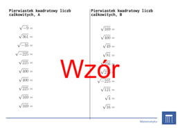 Pierwiastek kwadratowy liczb całkowitych | matematyka | 26 kolumn
