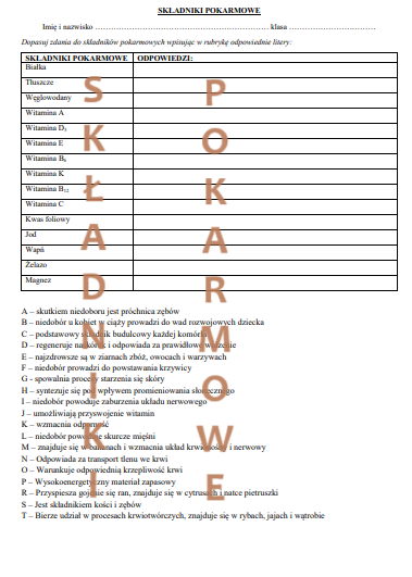 SKŁADNIKI POKARMOWE - KARTKÓWKA, KARTA PRACY