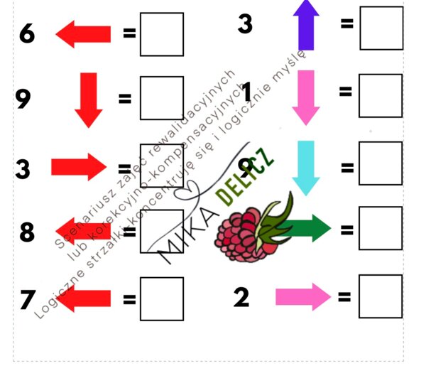 Scenariusz zajęć rewalidacyjnych lub korekcyjno-kompensacyjnych