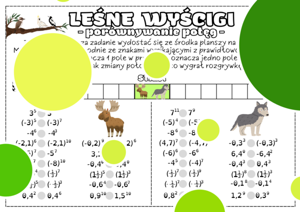 Leśne wyścigi - porównywanie potęg. Potęgi. Klasa 7. Klasa 8.