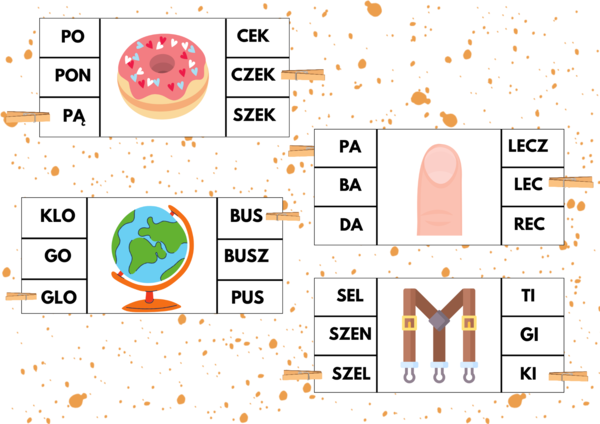 RÓŻNICOWANIE GŁOSEK