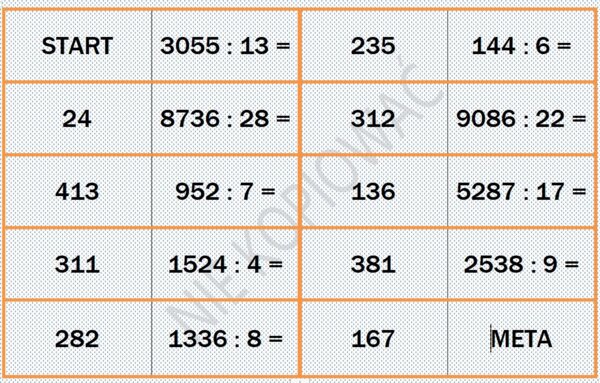 Domino - Dzielenie pisemne przez liczbę jednocyfrową/wielocyfrową - Praca w grupie