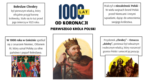 2025: 1000 lat od koronacji Bolesława Chrobrego – gazetka szkolna – ozdoba – patron roku. Możliwość własnej aranżacji./OZDOBA/ZNIŻKA!