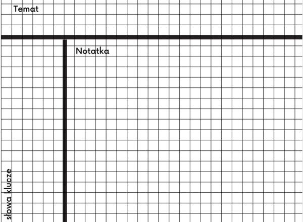 Notatka Cornella – kreatywny i efektywny sposób notowania - kratka