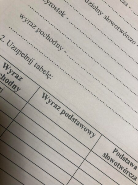 Słowotwórstwo - kl. 7-8, karta pracy, sprawdzian