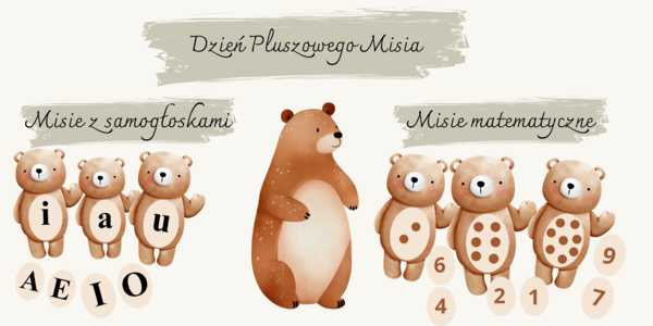 Pluszowy Miś - nauka cyfr i samogłosek. Dzień Pluszowego Misia.