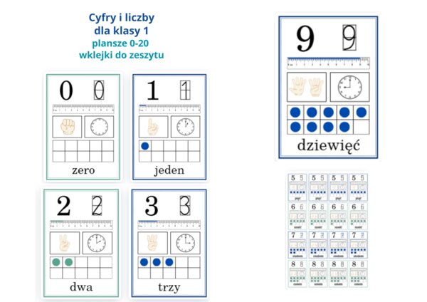 Cyfry i liczby plansze 0-20 (pdf)