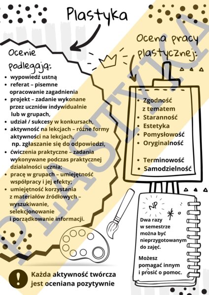 Plastyka - oceniane aktywności