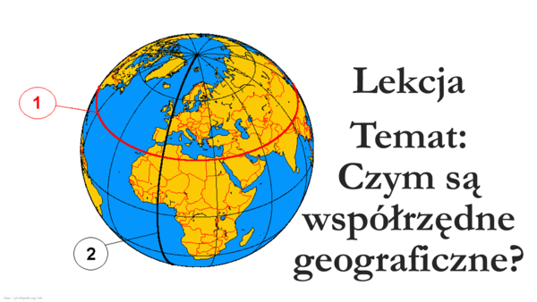 Klasa 6 - Współrzędne geograficzne - prezentacja z ćwiczeniami
