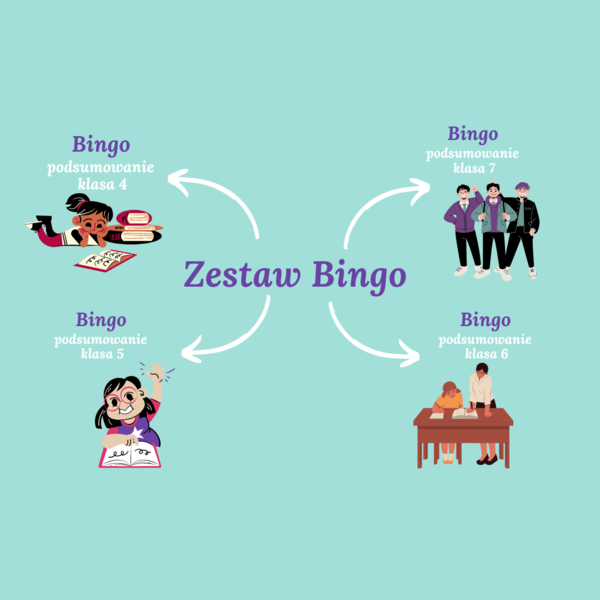 Zestaw Bingo podsumowanie dla klasy 4, 5,6 oraz 7.