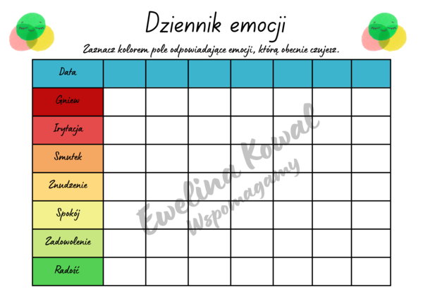 Dziennik emocji