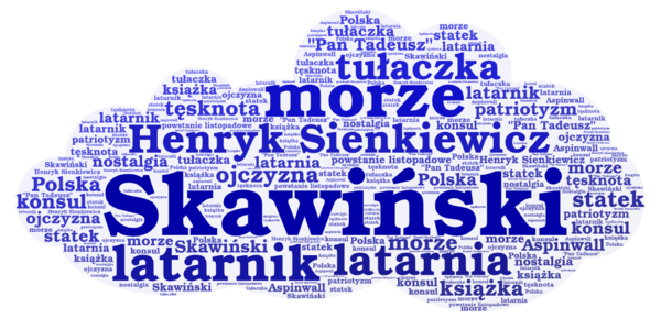 Chmury wyrazowe - lektury kl.7-8