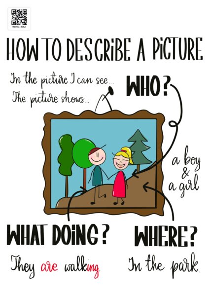 **Notatka wizualna: Opis obrazka – Matura ustna, zadanie 2**