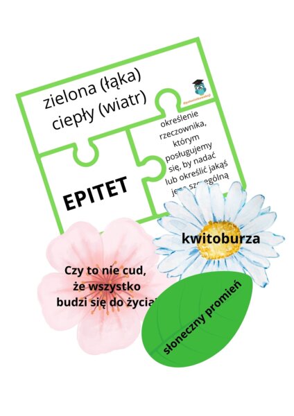Poetycka wiosna (puzzle o środka poetyckich z przykładami na kwiatach)