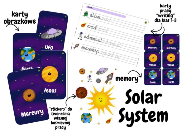 Solar system/ space