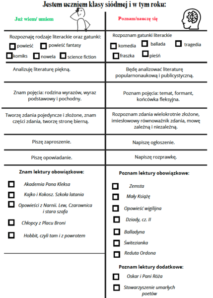 Już wiem... Nauczę się.... wklejka dla ucznia klasy 7
