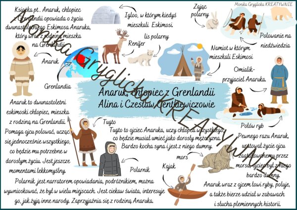 Anaruk chłopiec z Grenlandii - Czesław Jacek Centkiewicz