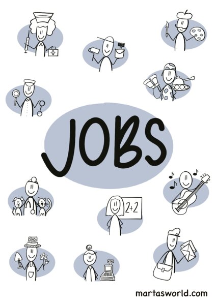 Jobs - zawody
