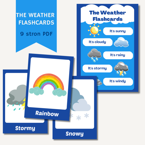 Pogoda FISZKI. Nauka Nazw Zjawisk Pogodowych po angielsku. 9 Kart PDF