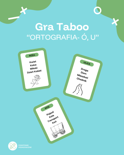 Taboo ortograficzne "ó" i "u"- zestaw 24 kart.