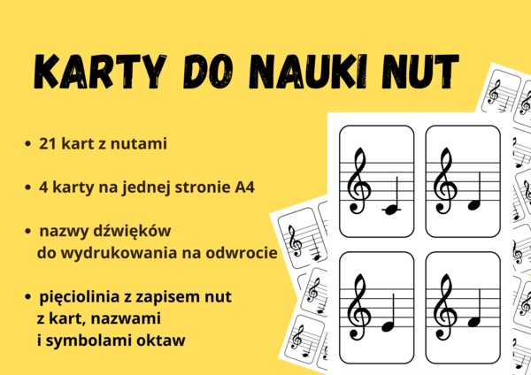 Muzyka. Karty do nauki wysokości nut. Klucz wiolinowy, 21 dźwięków.