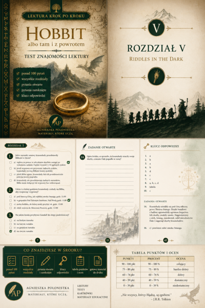Test znajomości lektury "Hobbit, czyli tam i z powrotem"