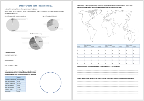 ZASOBY WODNE ZIEMI - MORZA I OCEANY
