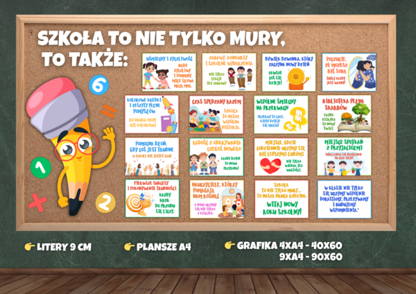 SZKOŁA TO NIE TYLKO MURY, TO TAKŻE... - GAZETKA ŚCIENNA, GAZETKA EDUKACYJNA