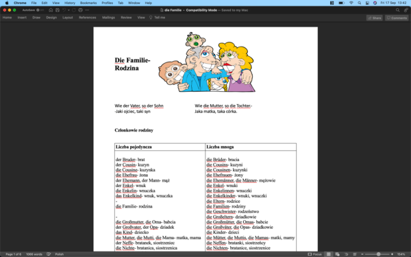 Die Familie - rodzina