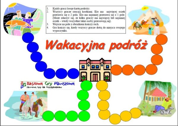 Wakacyjna podróż – Gra planszowa