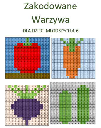 Zakodowane warzywa dla dzieci młodszych