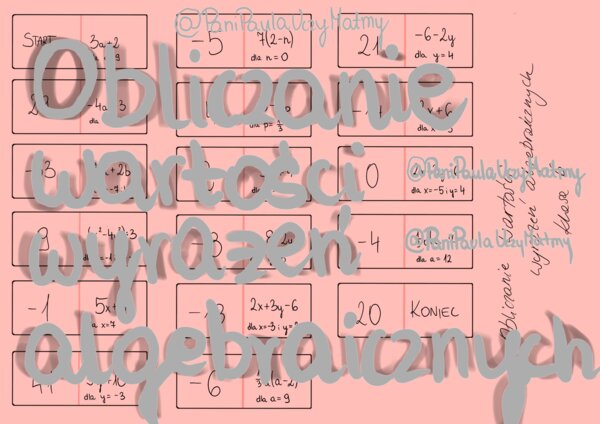 Domino z Wyrażeniami Algebraicznymi: Obliczanie Wartości – Edukacyjne Domino do Wycięcia dla Klasy 6