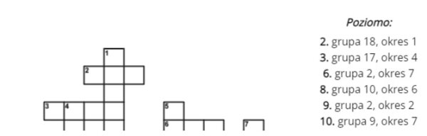 Nazwy pierwiastków - grupa, okres