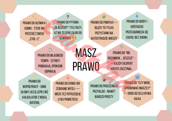 Plakat „Prawa Ucznia na lekcji”