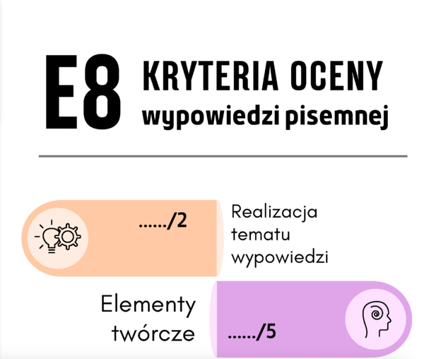 Kryteria oceny wypowiedzi pisemnej E8 (egzamin po 8 klasie) - wklejka