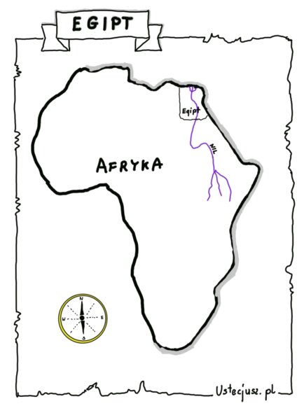 Położenie Egiptu