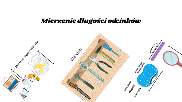 Mierzenie długości odcinków – praktyczna matematyka w Twojej klasie!