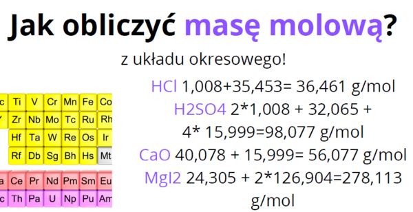 Mol, masa molowa, objętość molowa-prezentacja