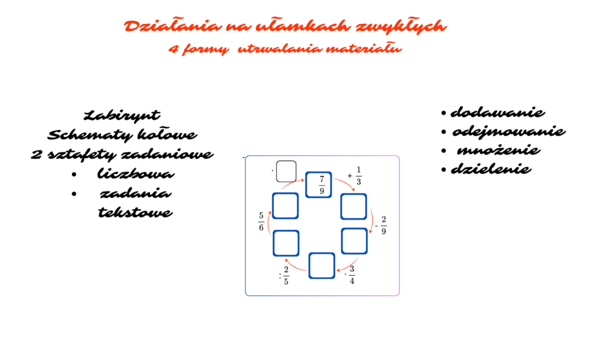 🎓 Zestaw kart pracy: Działania na ułamkach zwykłych