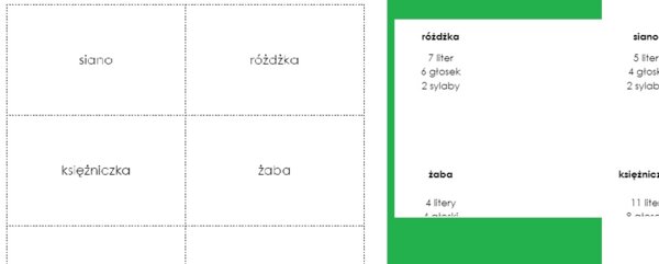 Baśniowe karty fonetyczne - dwustronne - klasa 4 i 5