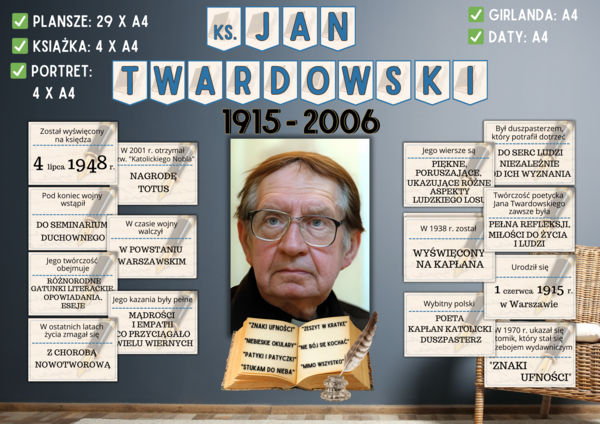 ks. JAN TWARDOWSKI - Gazetka szkolna