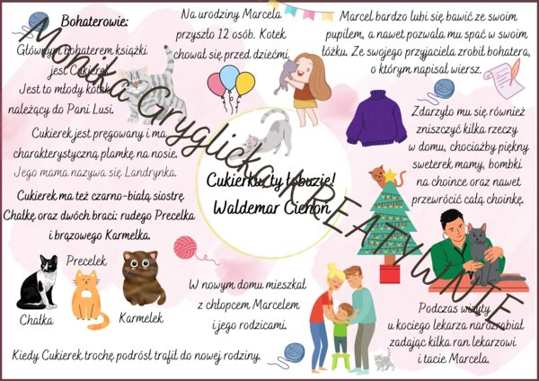 Cukierku, ty łobuzie! Waldemar Cichoń