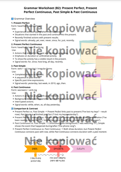Karta pracy: Mastering the Perfect & Past Tenses B2/B2+