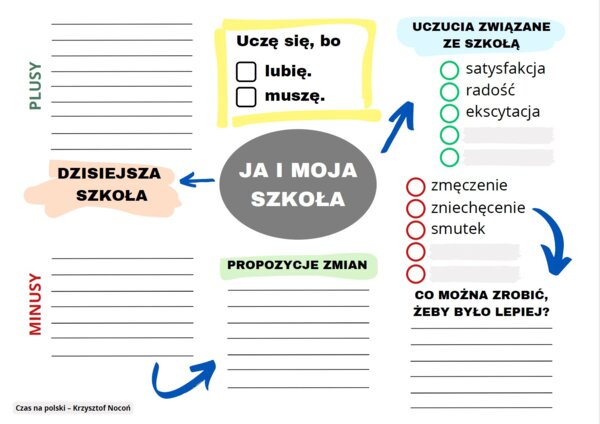 Ja i moja szkoła - karta pracy na zajęcia z wychowawcą