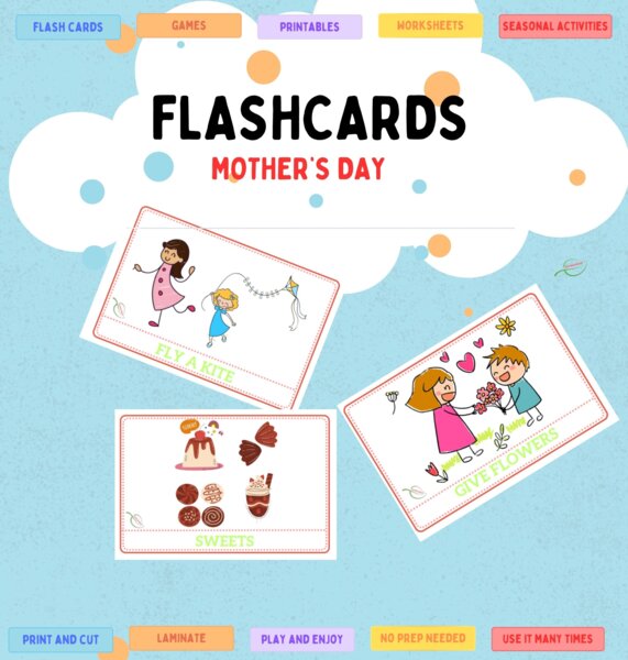 Dzień Matki Karty Obrazkowe/ Mother's Day Flash Cards. Dobre dla przedszkola i SPE.