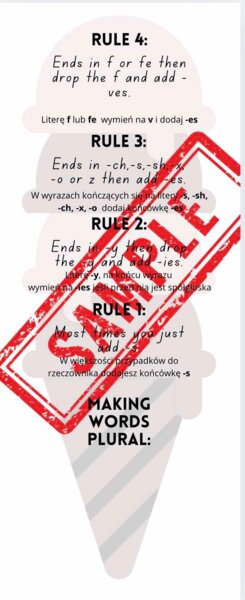 Tworzenie liczby mnogiej - notatka wizualna/wklejka