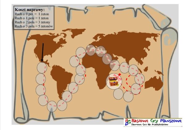 Żaglowce – Gra Planszowa