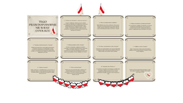 Gazetka patriotyczna "Tego prawdopodobnie nie wiesz o Polsce!"