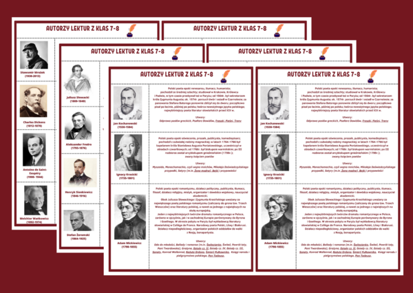 Biogramy autorów lektur z klas 7-8 – wklejki- wersja 2.