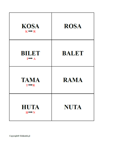 Uciekające głoski – gra utrwalająca czytanie